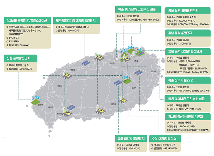 2Ãþ 01¿¡³ÊÁö½ºÅ×ÀÌ¼Ç 02¸ñ¸¶¸¥Áö±¸ 03Èñ¸ÁÀÇ ¿¡³ÊÁö¸¦Ã£¾Æ 04¸¶¸£Áö ¾Ê´Â ¿¡³ÊÁöÀÇ »ù (¹° ¹Ù¶÷ ¶¥ ¼ö¼Ò ÅÂ¾ç ¹ÙÀÌ¿À¿¡³ÊÁö ¼®Åº¾×È) 05¿¡³ÊÁö¿À¾Æ½Ã½º 06¿¡³ÊÁöµ¶¸³±¹À»²Þ²Ù¸ç 07¿¡³ÊÁö ÀÌÄ÷¶óÀÌÁ®